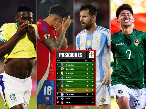 Tabla De Posiciones Eliminatorias Sudamericanas Al Mundial